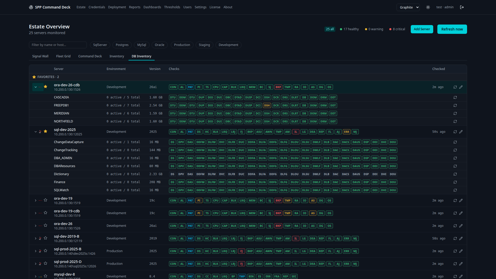 Estate Overview in DB Inventory mode, with two favorited servers expanded to show every database underneath them and each database’s own health checks, in the Graphite dark theme