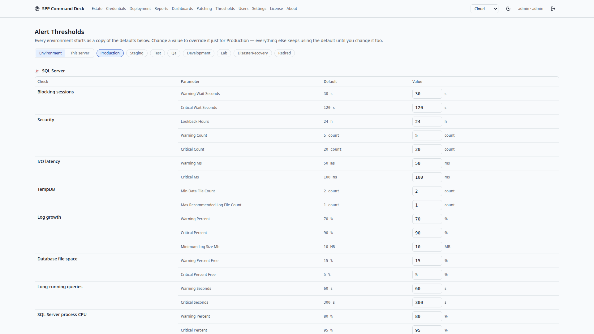 Thresholds configuration page