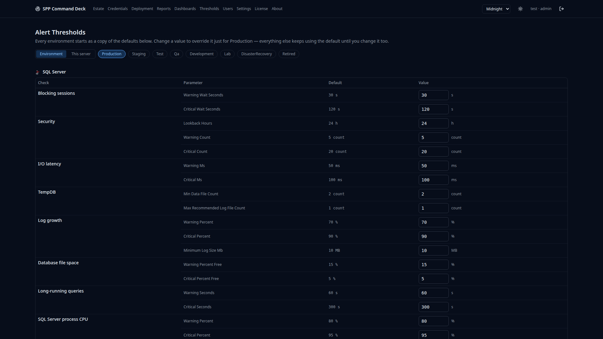 Alert Thresholds page with per-server overrides